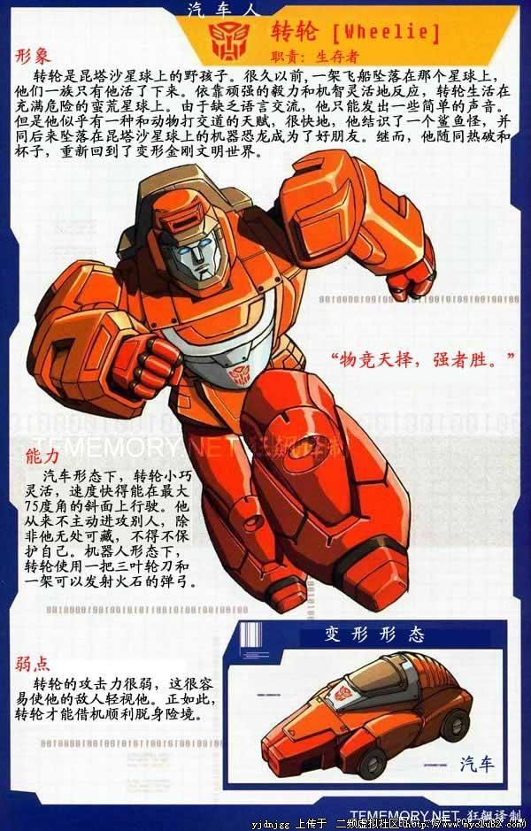 汽车人英文 全网资源