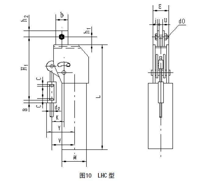  p data-id="gnbprgsec2">恒力弹簧支吊架(以下简称恒吊)根据力矩平衡