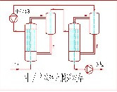 MVR蒸发器