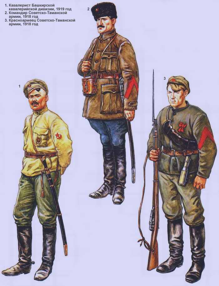 soviet russia