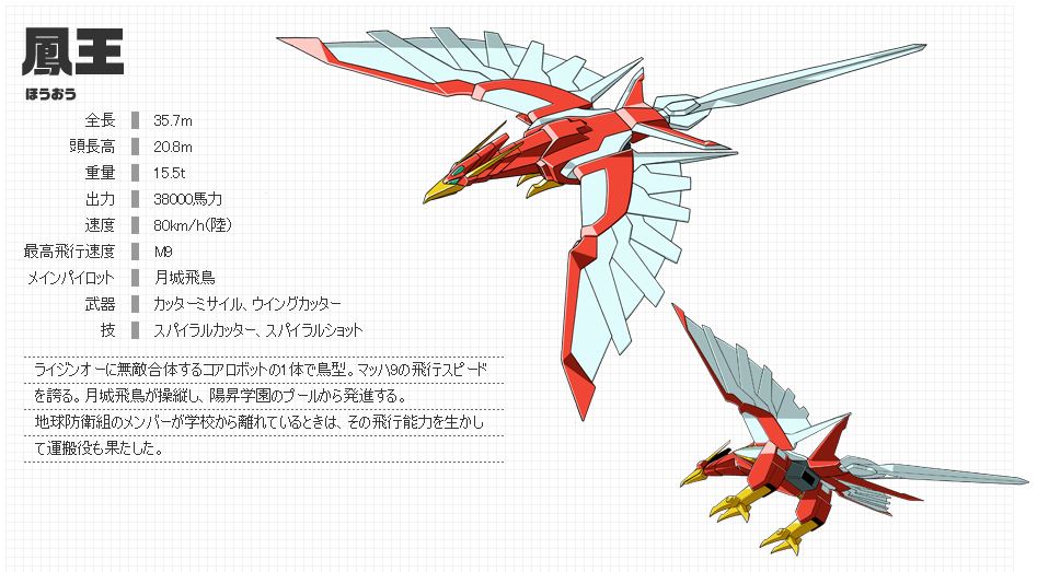 绝对无敌雷神王