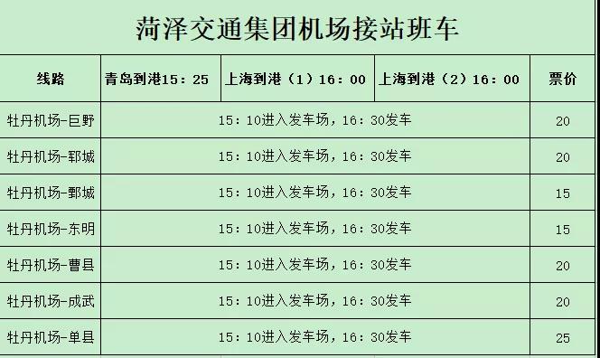 菏泽机场