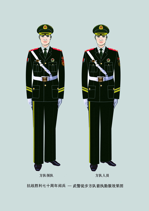 中国人民解放军2007式军服
