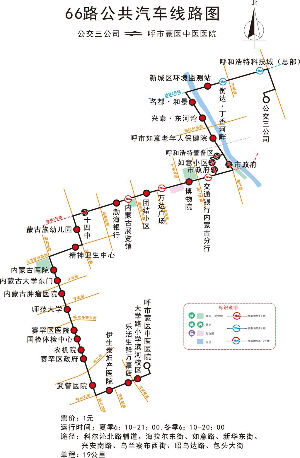 呼和浩特公交66路