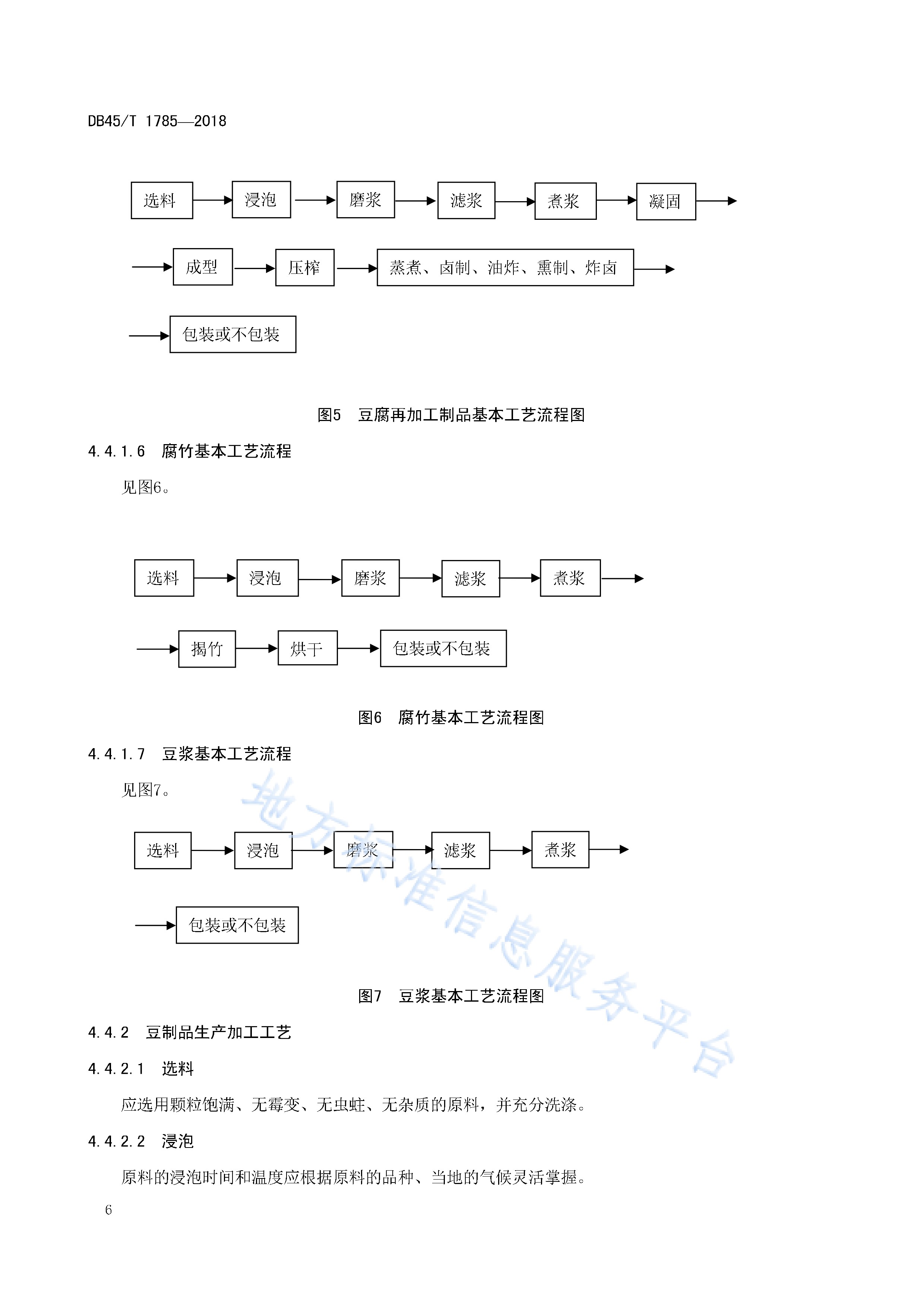 豆制品小作坊生产规范