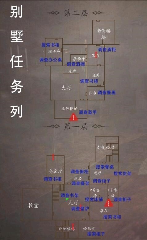 恐惧之间