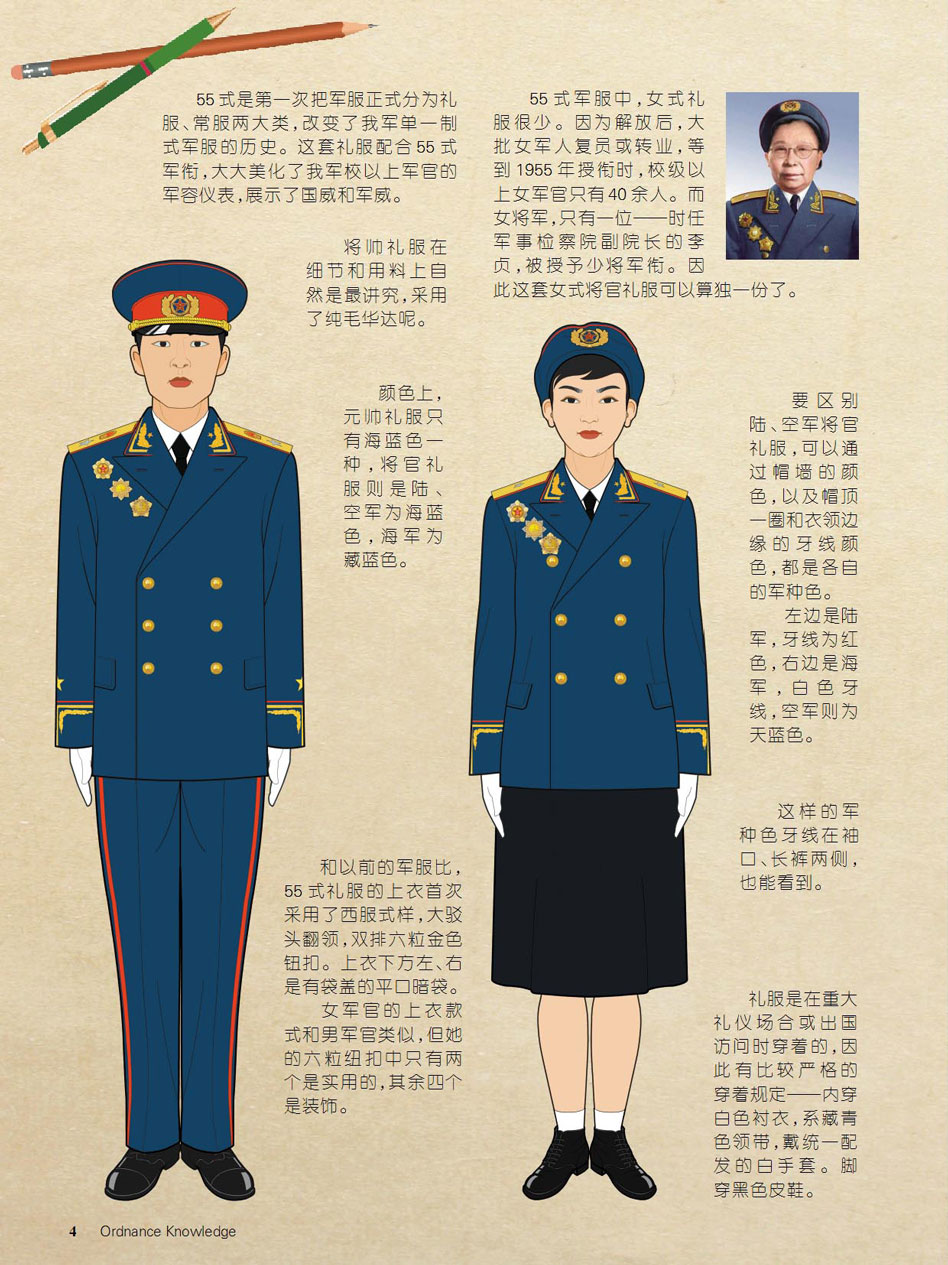 中国人民解放军1955式军服