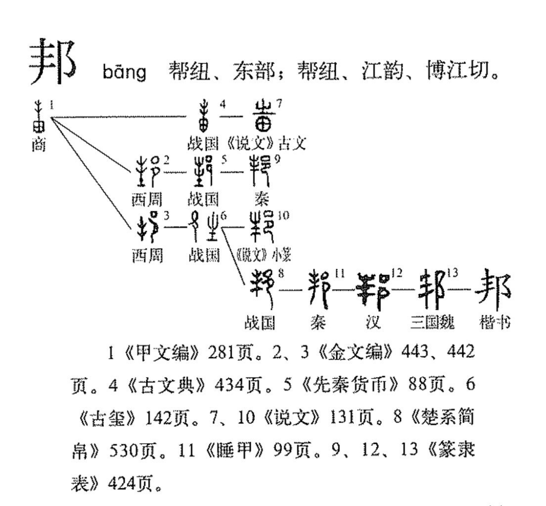 邦（汉字）_百度百科