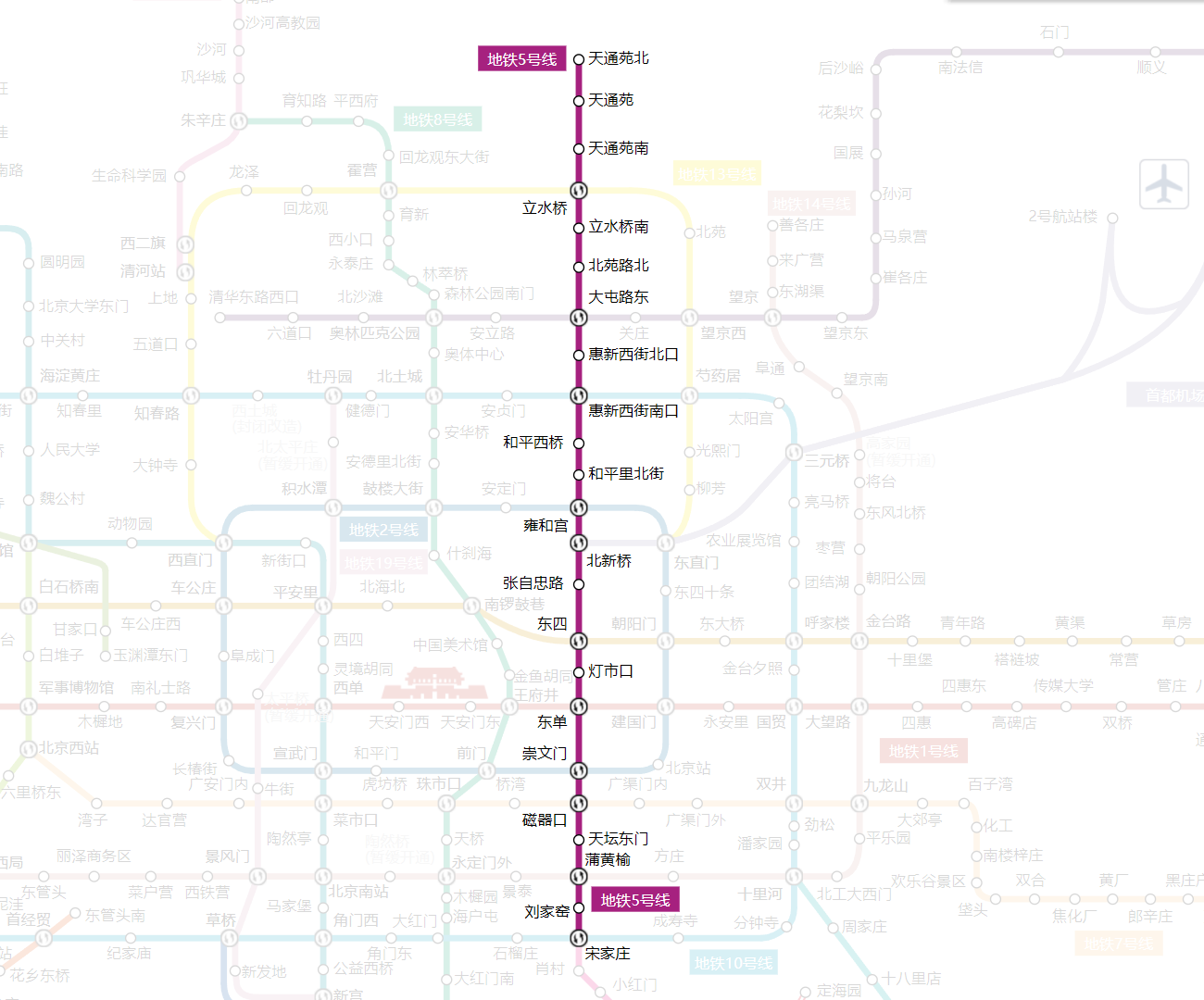 北京地铁5号线(北京地铁5号线线路图)