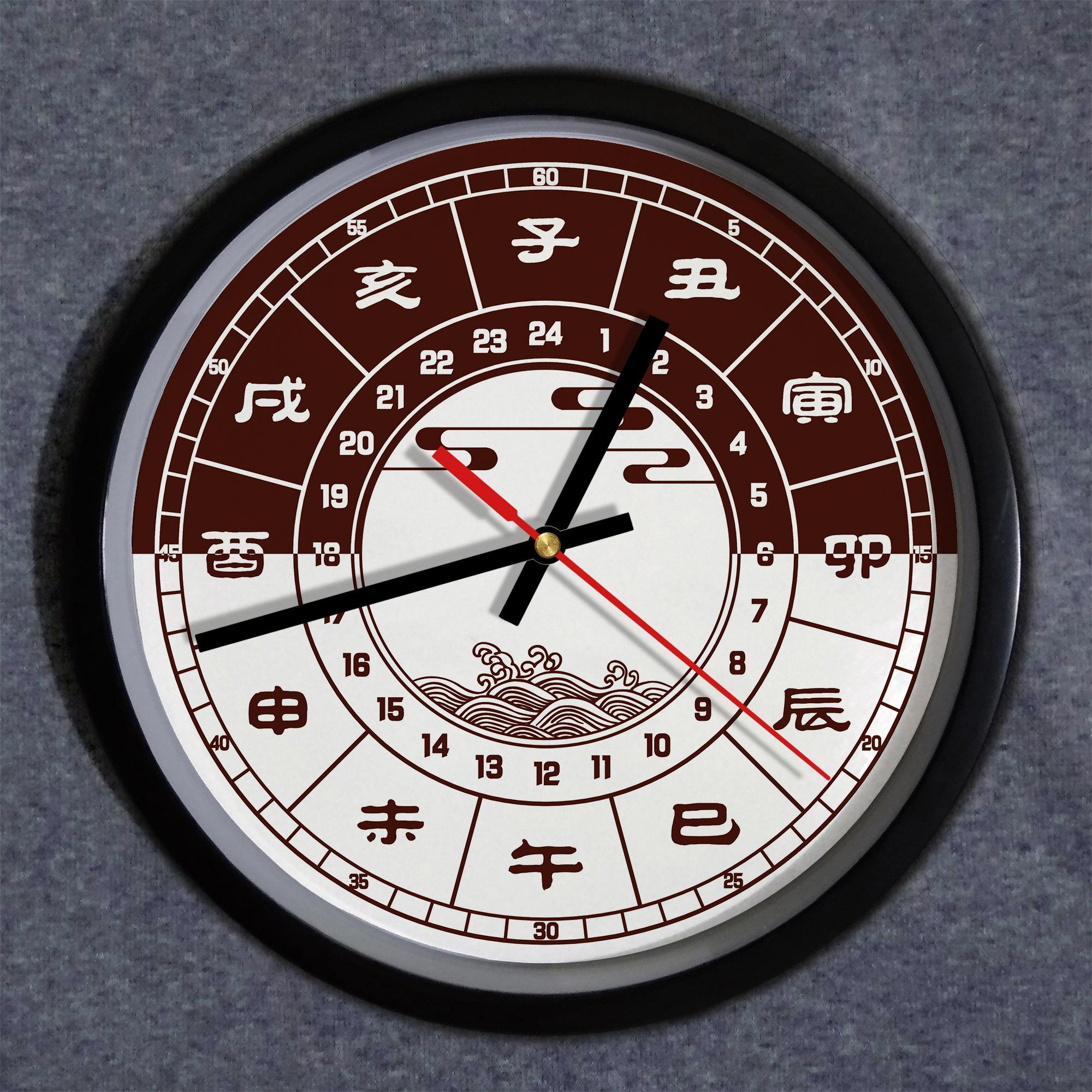 古代12个时辰，每个时辰出生的命运都不一样，分别叫什么呢？_百科TA说