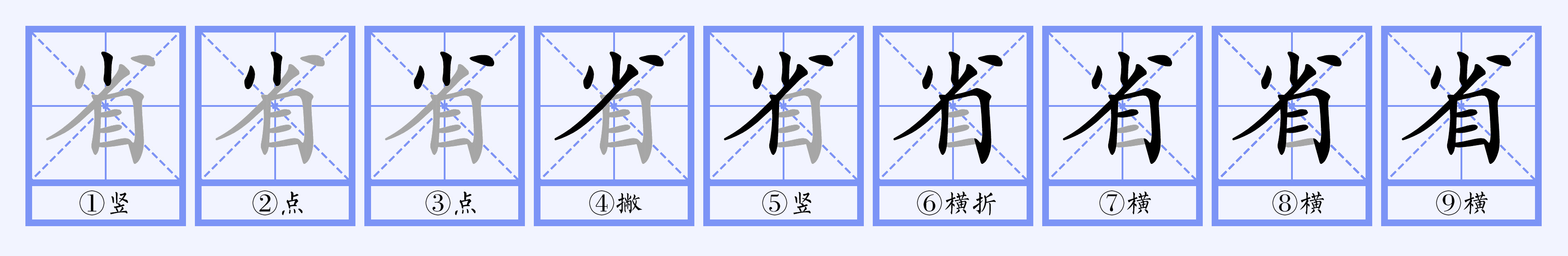 此字始见于商代甲骨文及商代金文,古字形像用眼观察草木,本义指查看