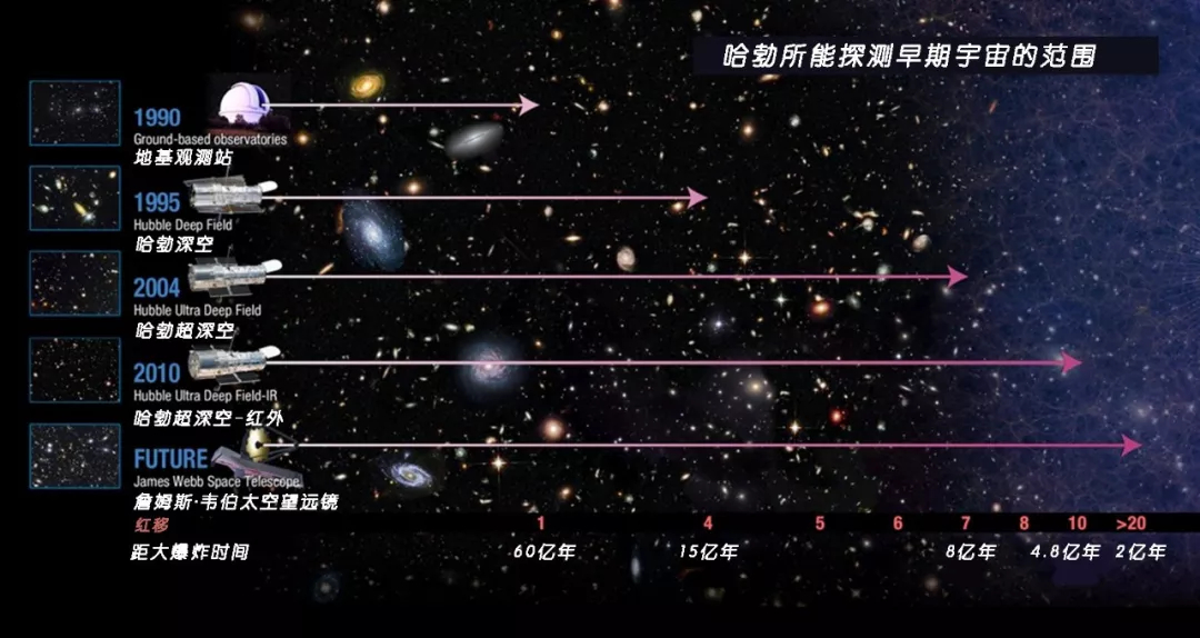 宇宙究竟有没有边界？_百科TA说