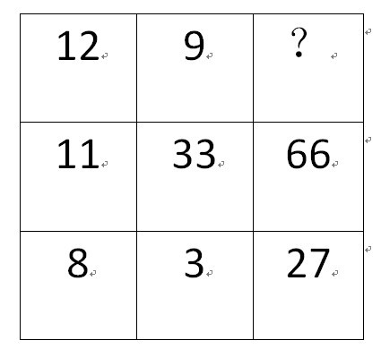 九宫格数字推理