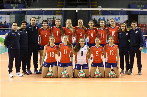 2018年u23泛美杯女排赛