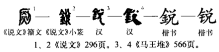 锐（汉语文字）_百度百科