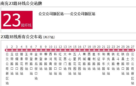 南充公交23路环线