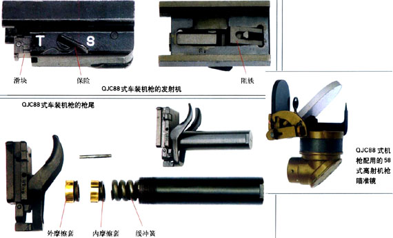 qjc-88式12.7mm车装机枪