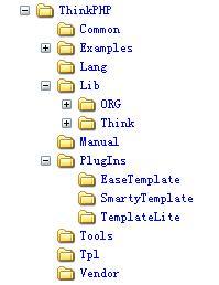 thinkphp_百度百科