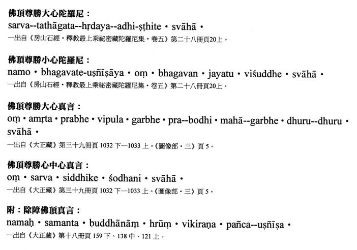 佛顶尊胜陀罗尼经