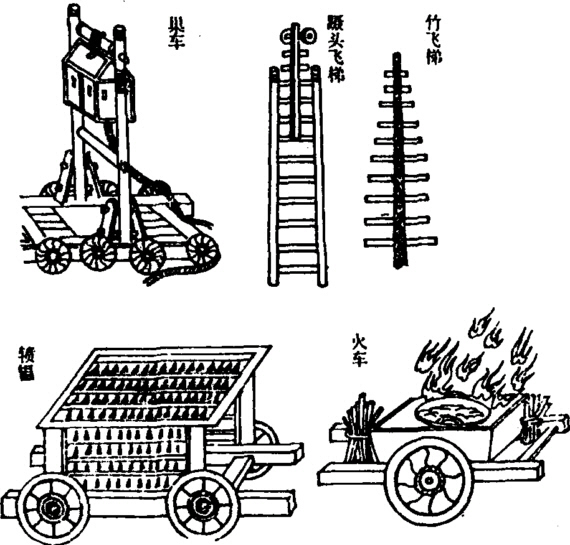 古代攻城用具