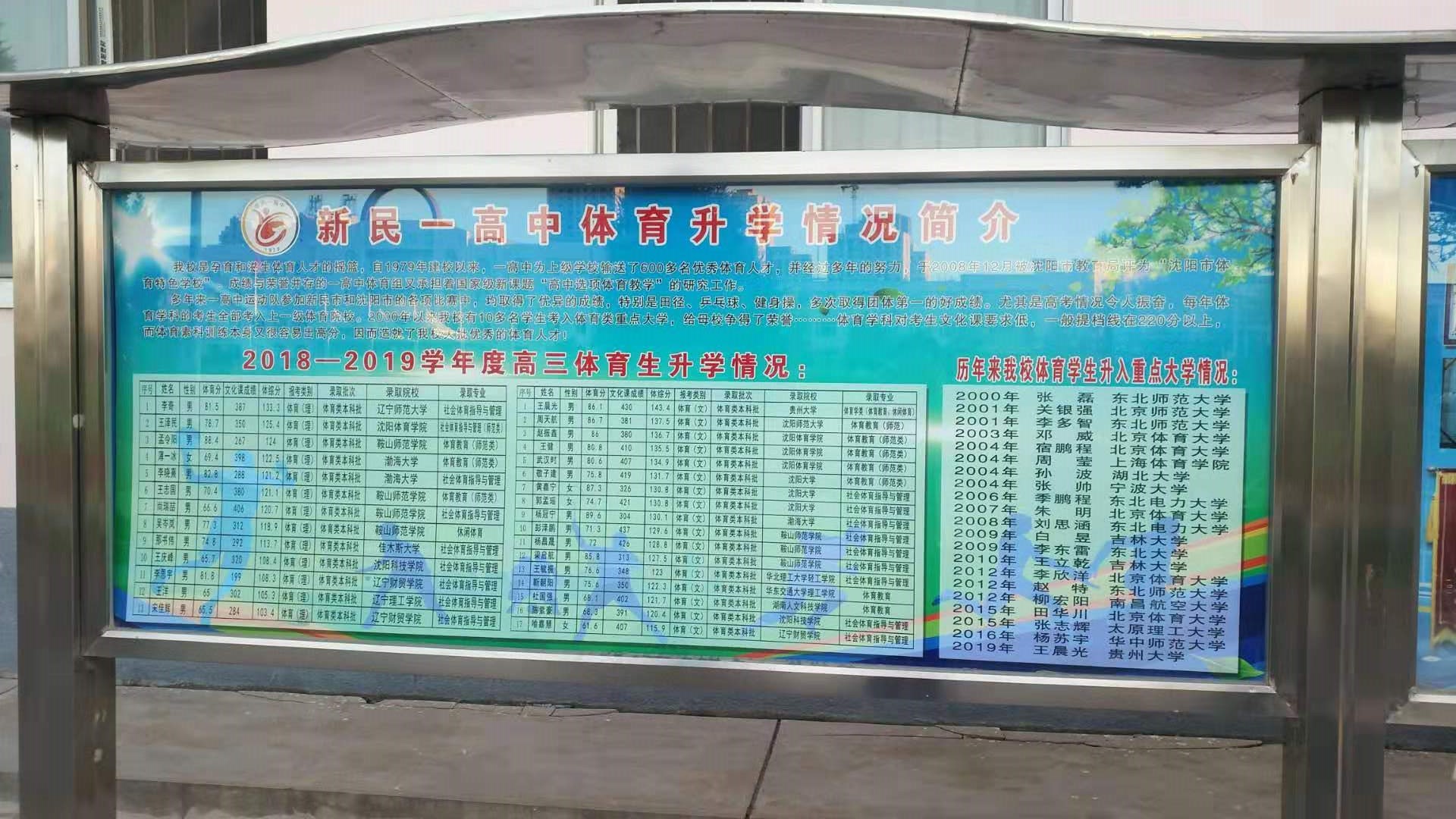 新民第一高级中学