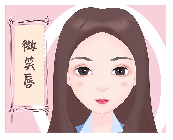 但仔细观察就会发现并不是单纯地嘴角上扬,而是因为上唇呈现m形,两侧