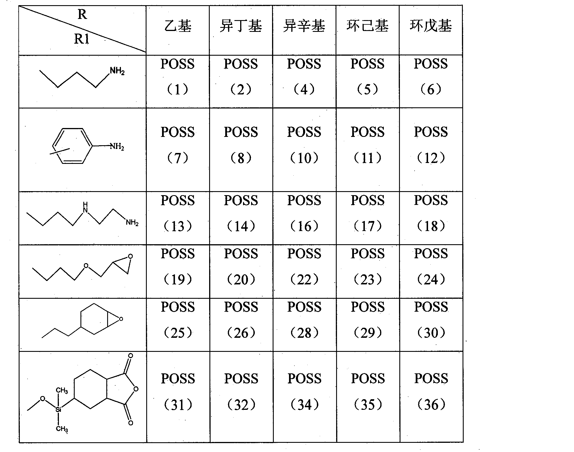  p data-id="gnt29vbk8k">官能团,是决定有机化合物的化学性质的原子
