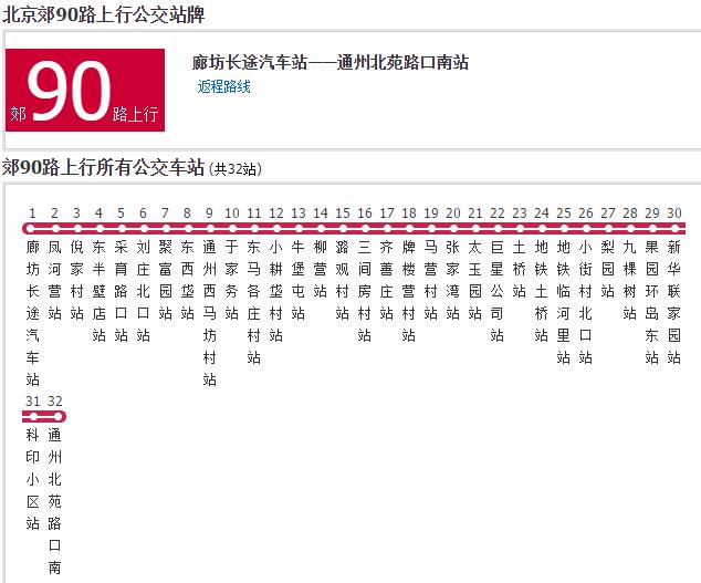 北京公交郊90路是一条公交车路线,汽车公司为北京恒基客运有限公司