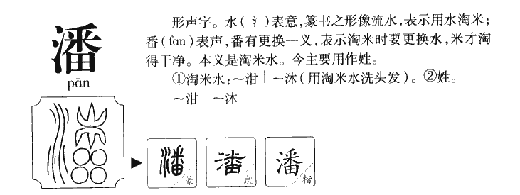 潘(拼音:pān)是汉语常用字,意水出河道,淹