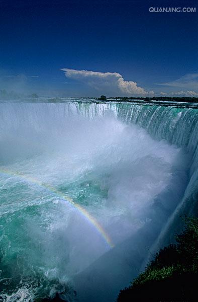  p>尼亚加拉河(niagara river)位于北美洲的五大湖区.