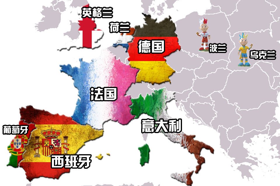 欧洲足球七大豪门