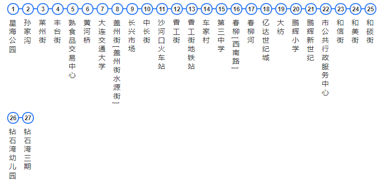 大连公交25路