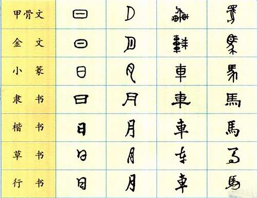 中华文化