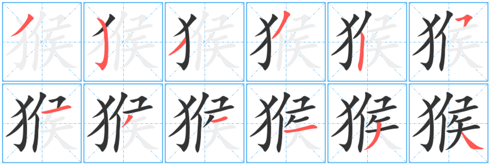 本义指猴子,是一种哺乳动物,形状略像人,动作灵活敏捷,好群居;引申为