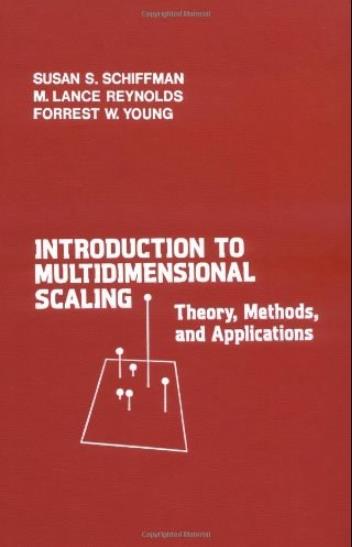 introduction to multidimensional scaling