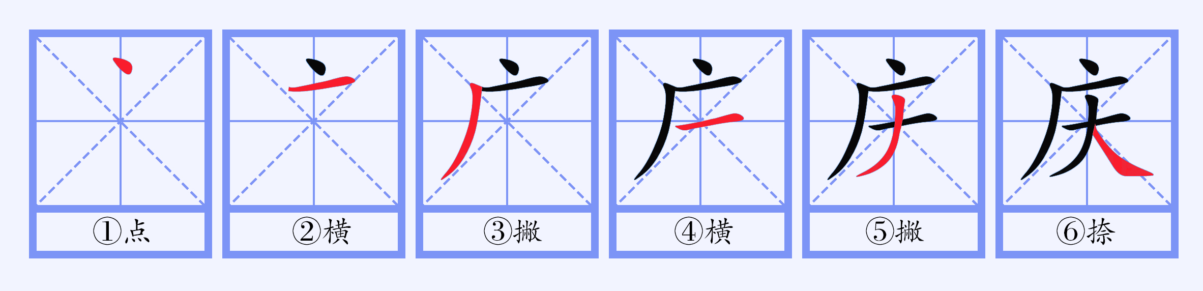  p data-id="gnwpjcmhhi">庆(拼音:qìng)是汉语一级通用规范汉字
