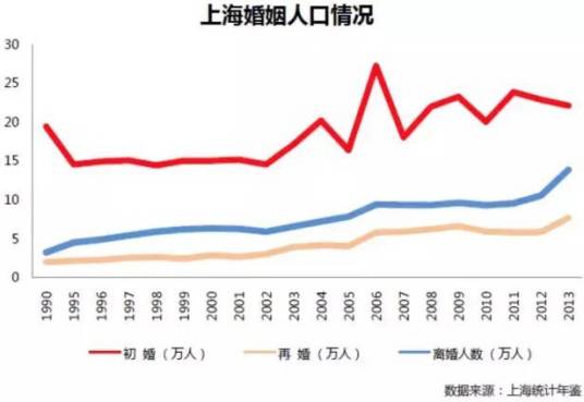 失业人口_百度百科