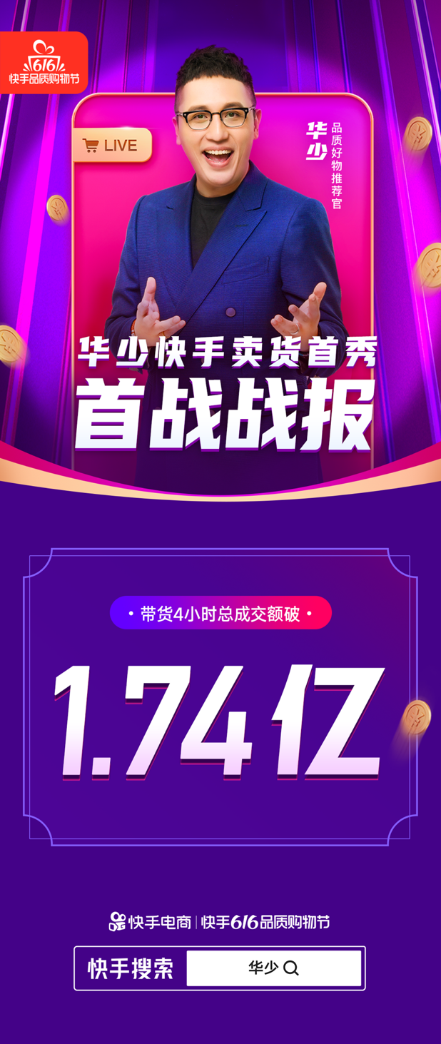 華少快手帶貨首秀成交1.74億，快手電商補(bǔ)足“品牌力”-鋒巢網(wǎng)
