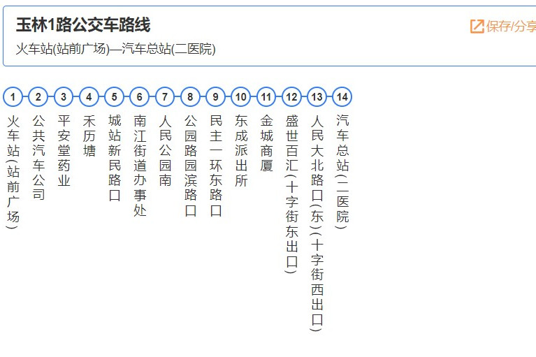 玉林公交1路