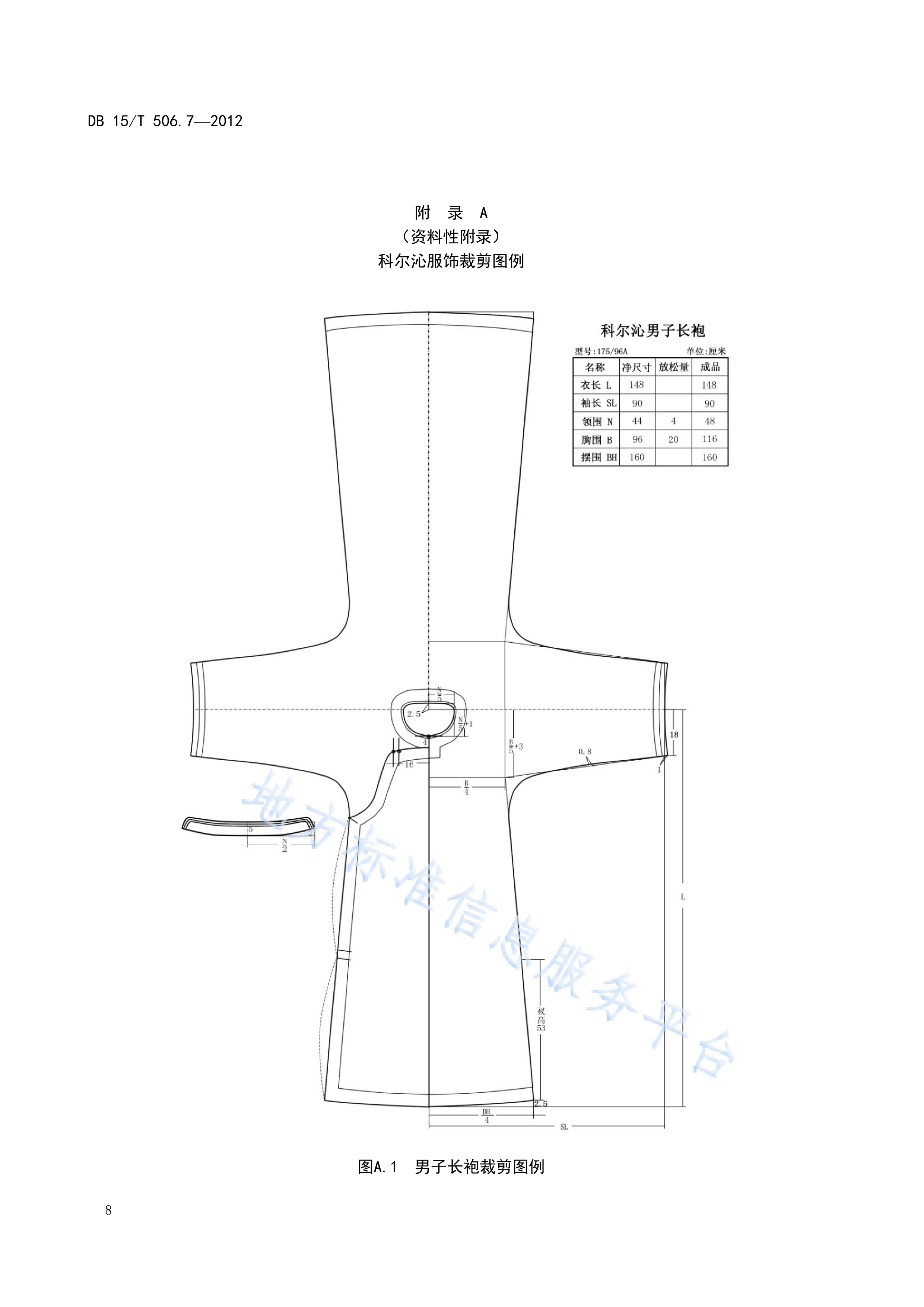  p>《蒙古族服饰—第7部分:科尔沁服饰》(db15/t 506.