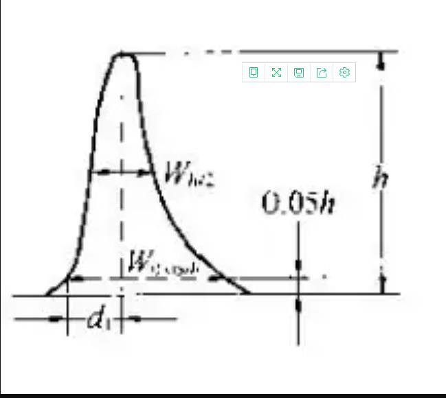  p>亦称拖尾因子(tailing facl}r),为衡量止常色谱峰与不正常色6}峰的