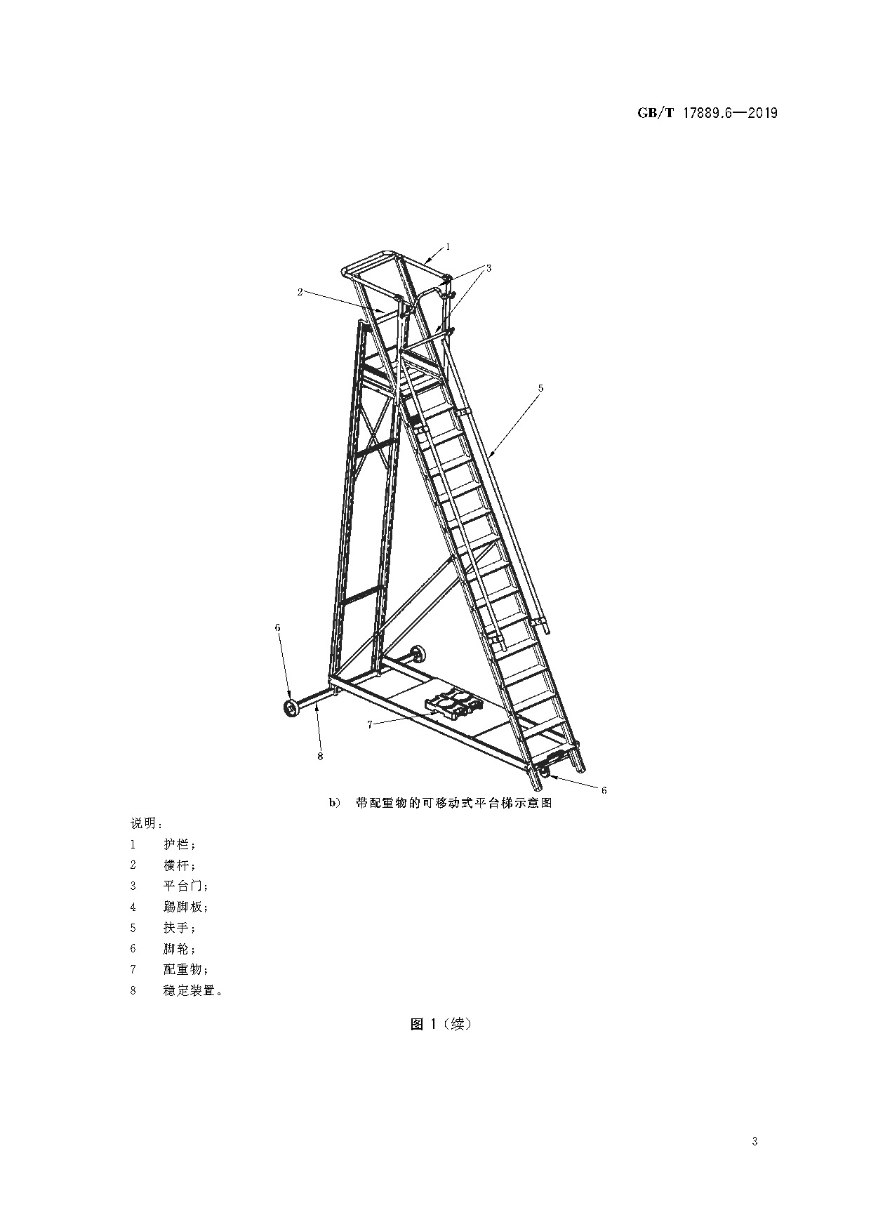 梯子—第6部分:可移动式平台梯
