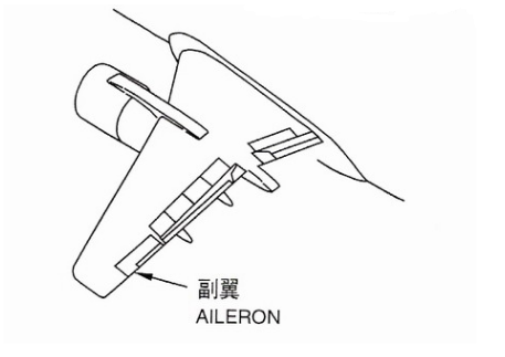 组合结构机翼_百度百科