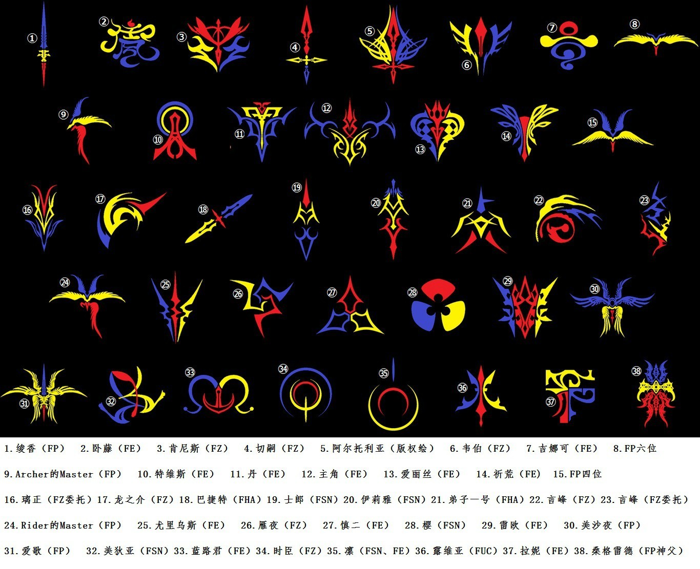  p>令咒(command spell)是 a href="#">type-moon /a>的 a href="#"