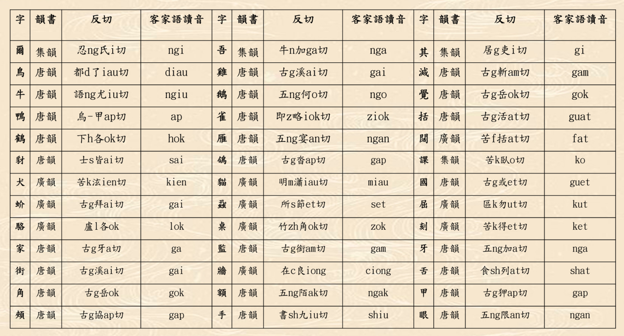 古音_百度百科