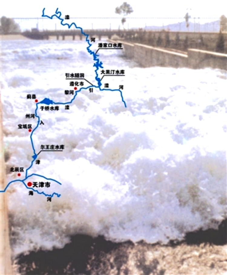 引滦入津工程,是将<a target="