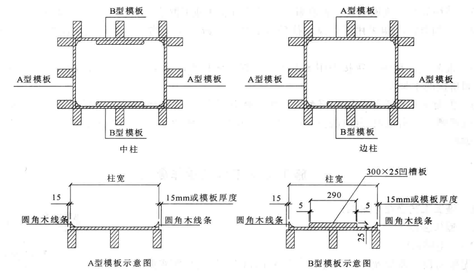清水防火墙工法