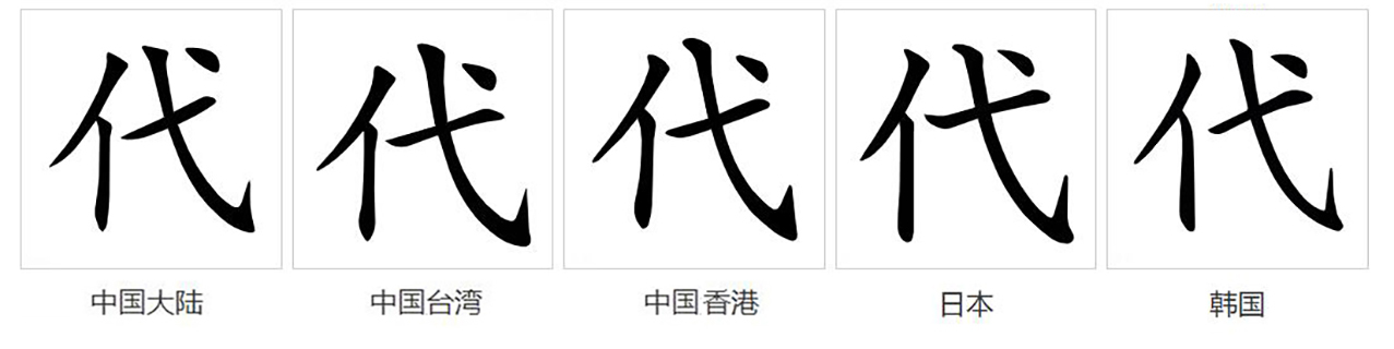 代（汉语文字）_百度百科