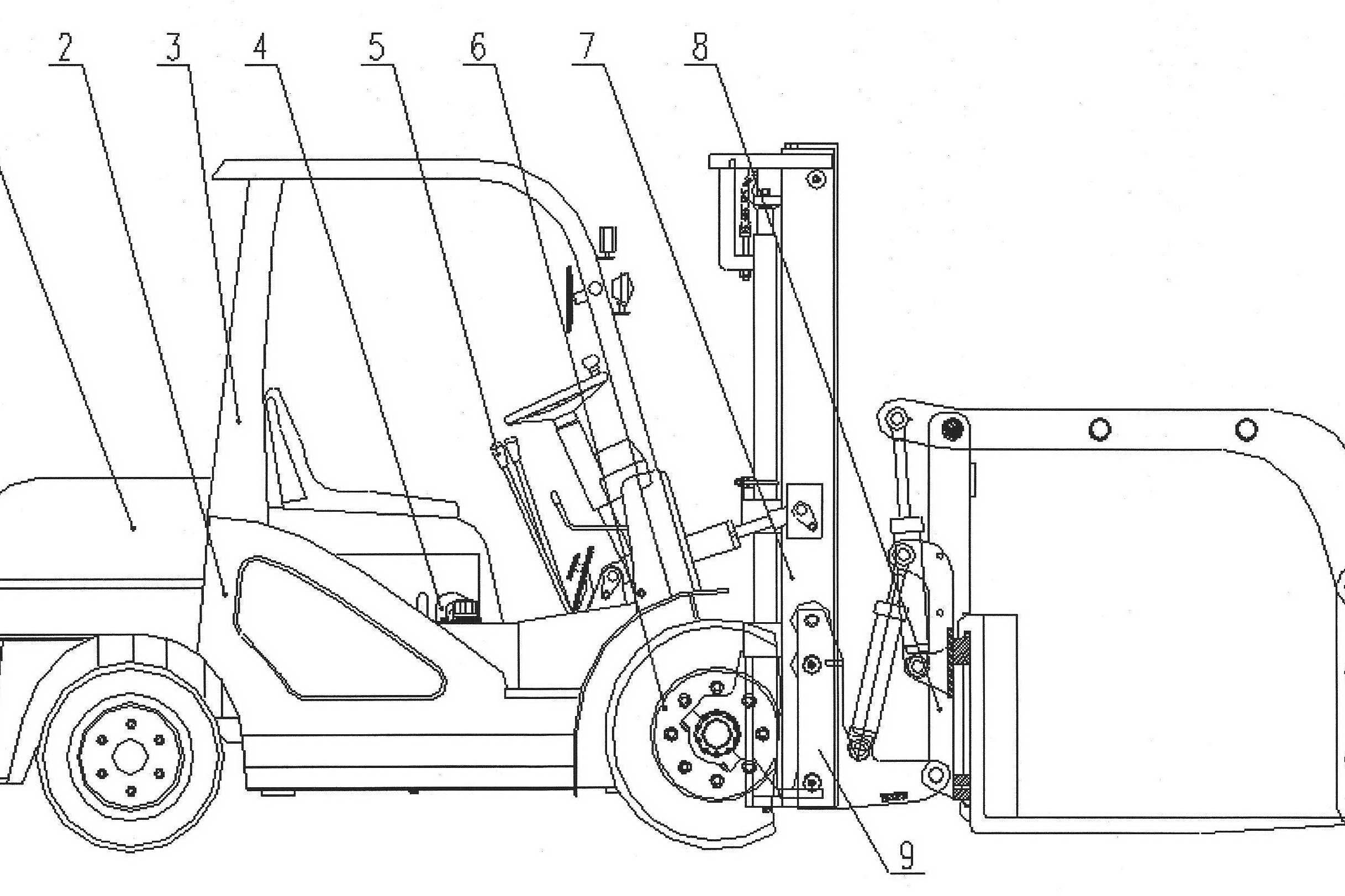 一种多功能属具叉车