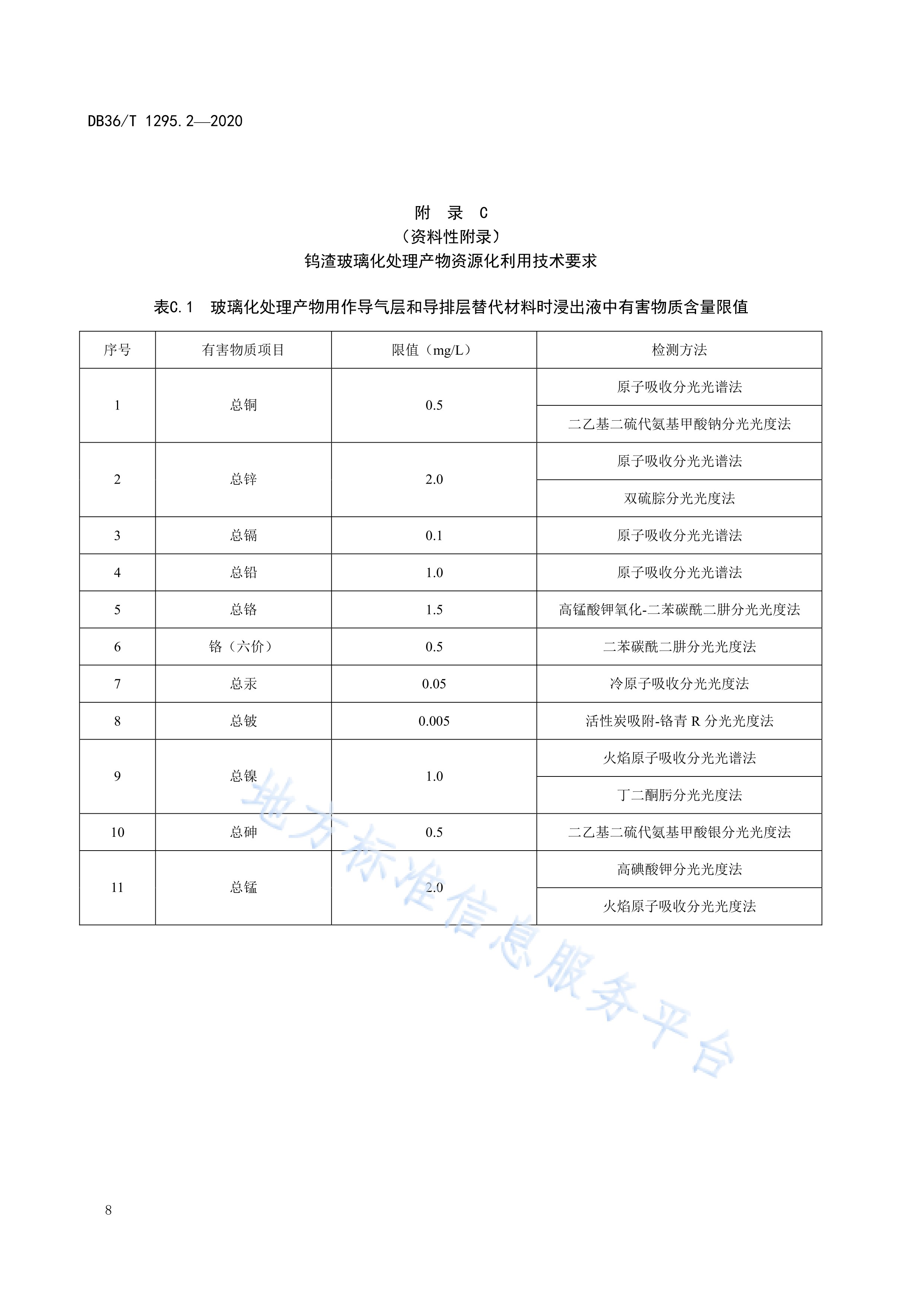 钨冶炼固体废物利用处置技术指南—第2部分:玻璃化处理